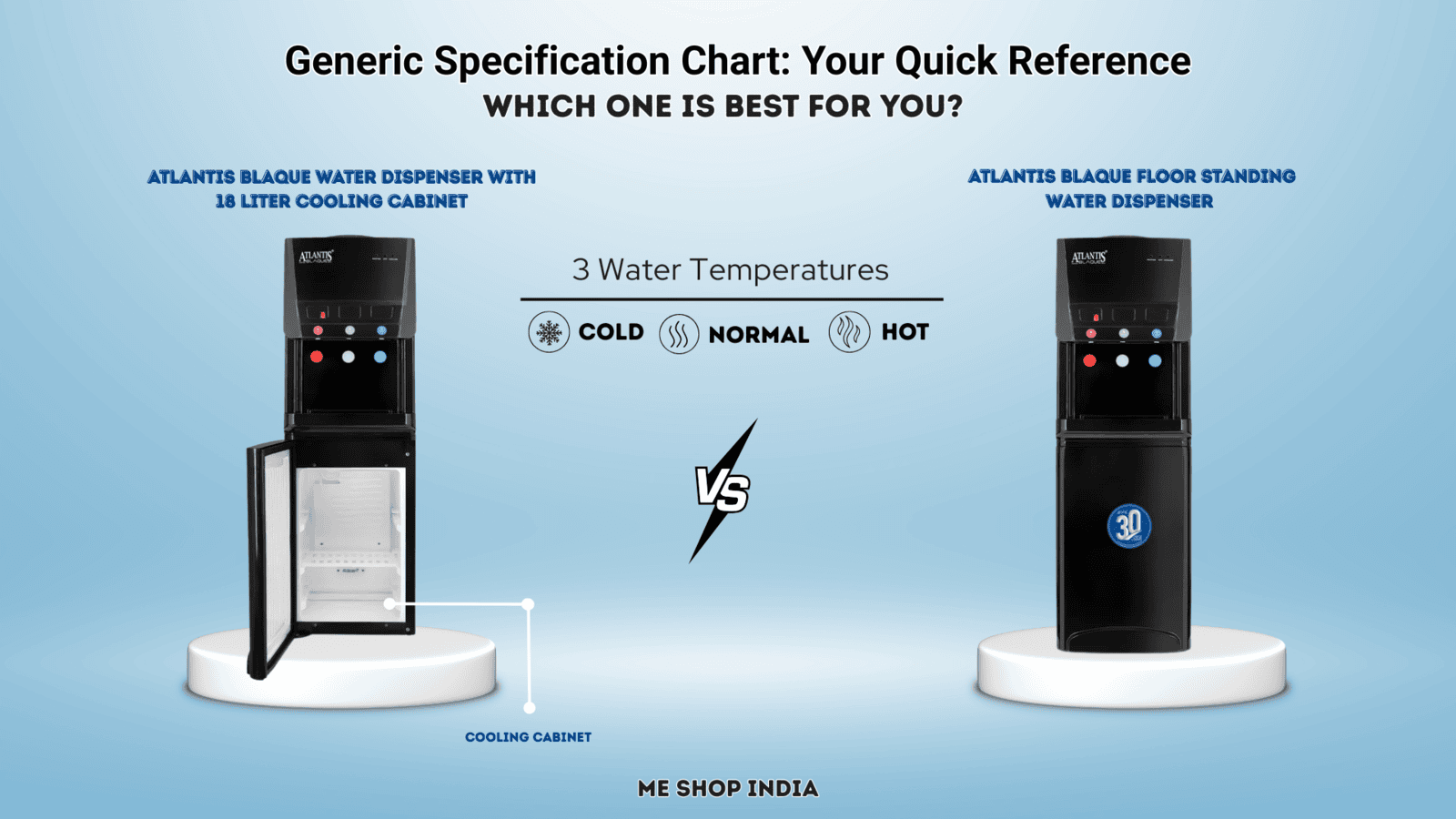 Atlantis Blaque: Floor Standing vs. Cooling Cabinet – The Ultimate 2025 Buyer's Guide